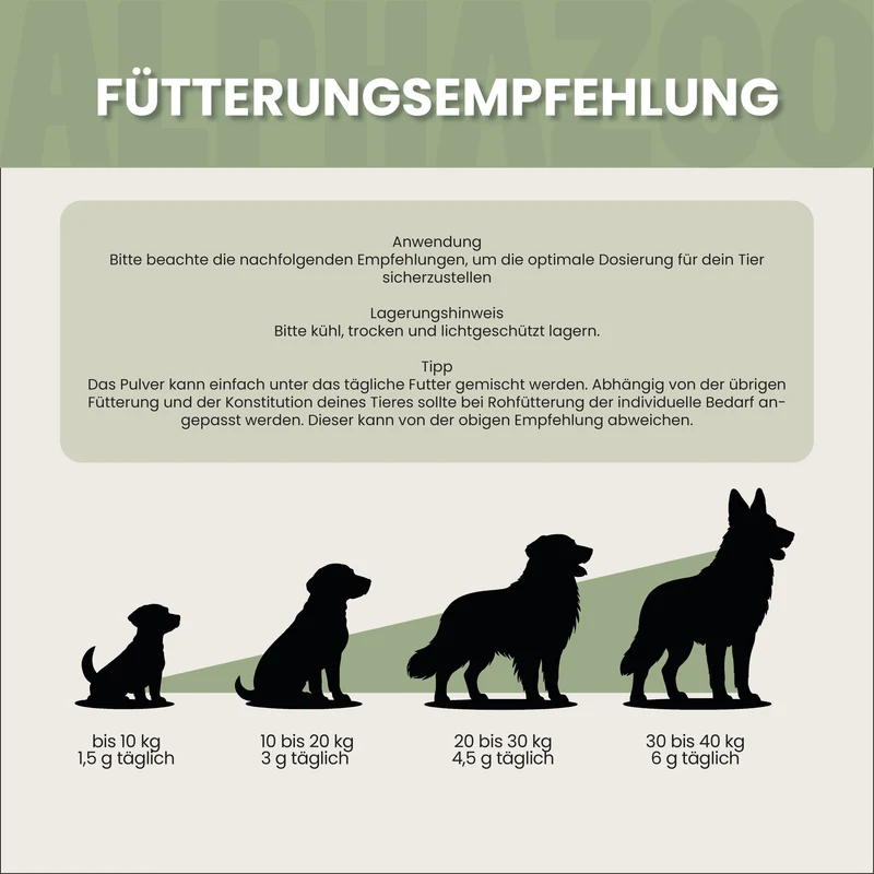 Eierschalenpulver fir Hënn