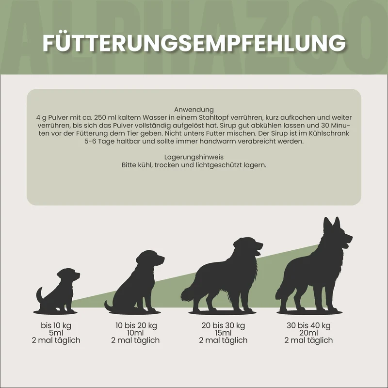 Ulmenrinde Pulver fir Hënn