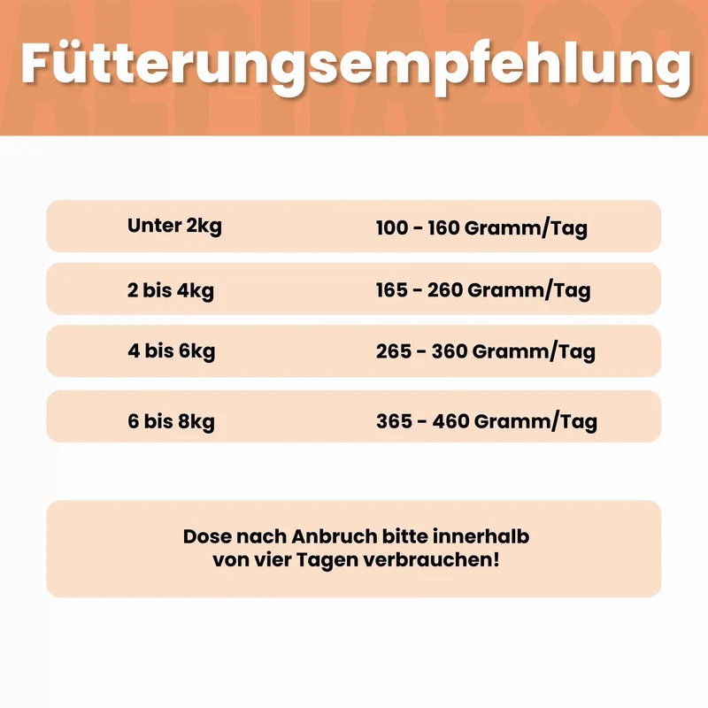 Monoprotein Huhn Nassfutter für Katze
