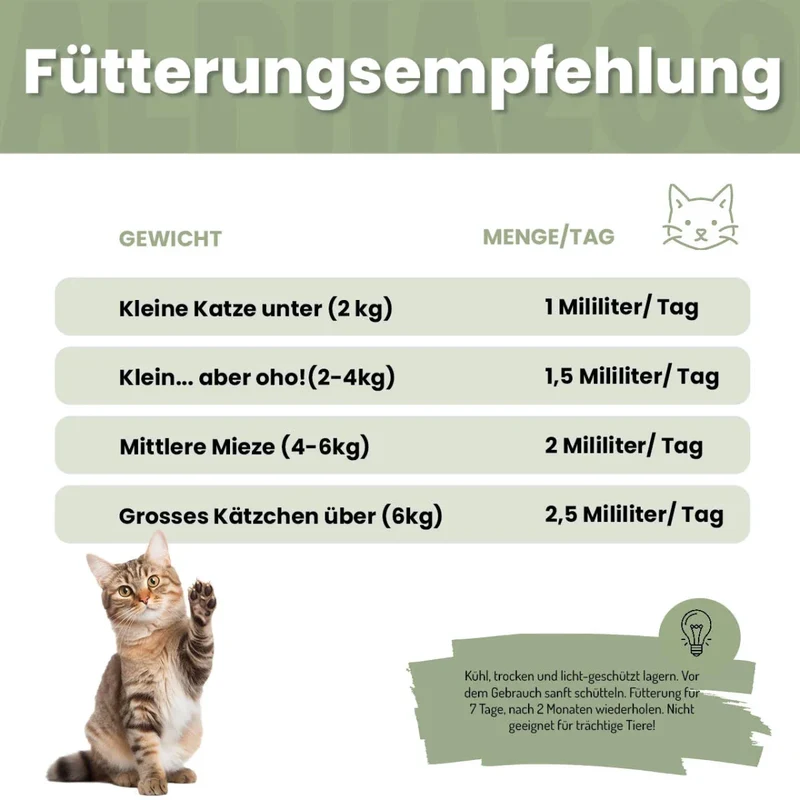 Darmonie Flëssegkeet fir Kazen