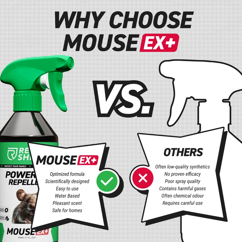 MouseEx+