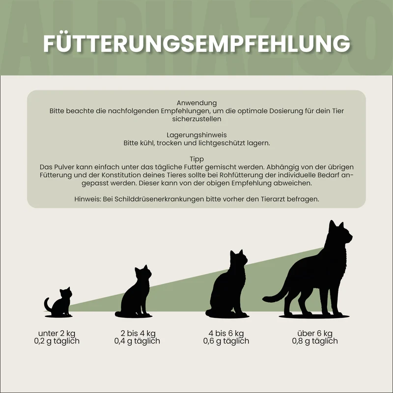 Seealgenmehl für Katzen
