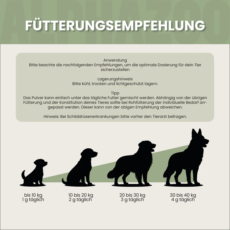 Seealgenmehl für Hunde