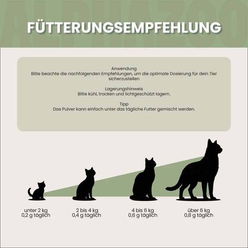 MSM Pulver für Katzen