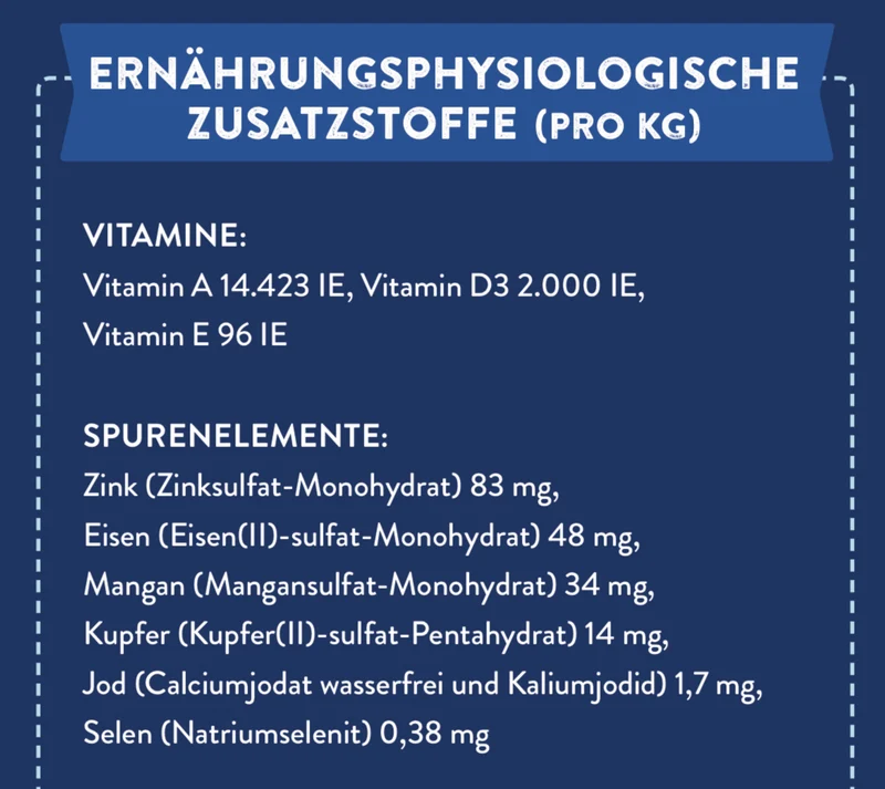 Superfood 65 Angus Rind für Welpen