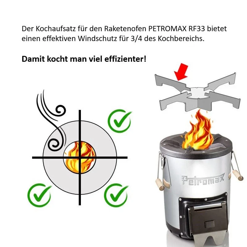 Kochaufsatz für Petromax RF33