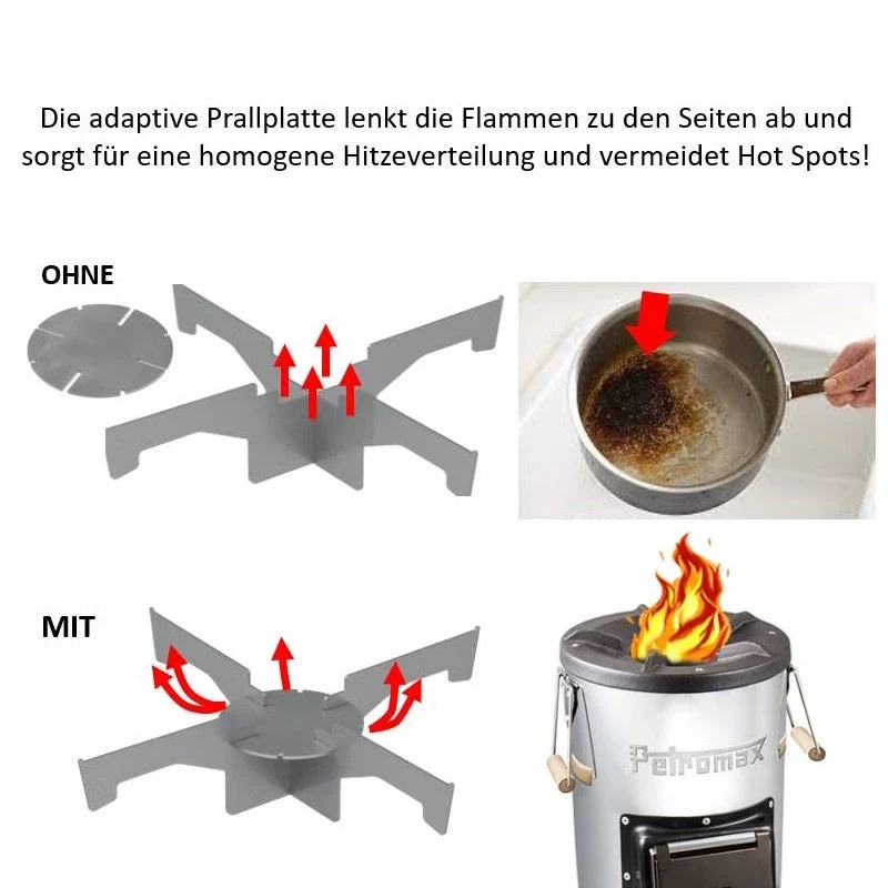 Kochaufsatz für Petromax RF33