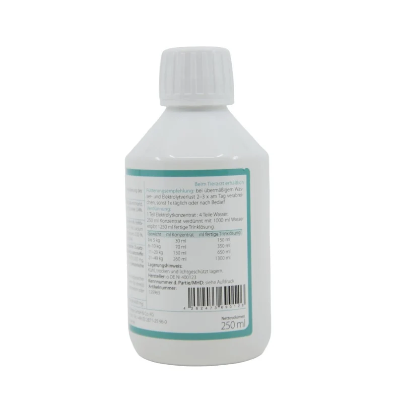 LiquiPet dog 250ml
