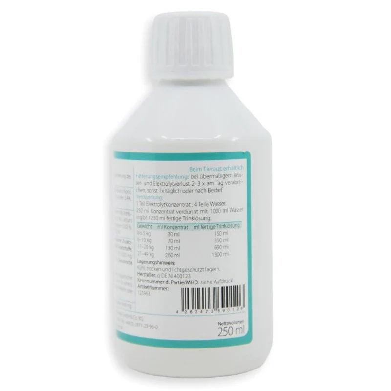 LiquiPet dog 250ml