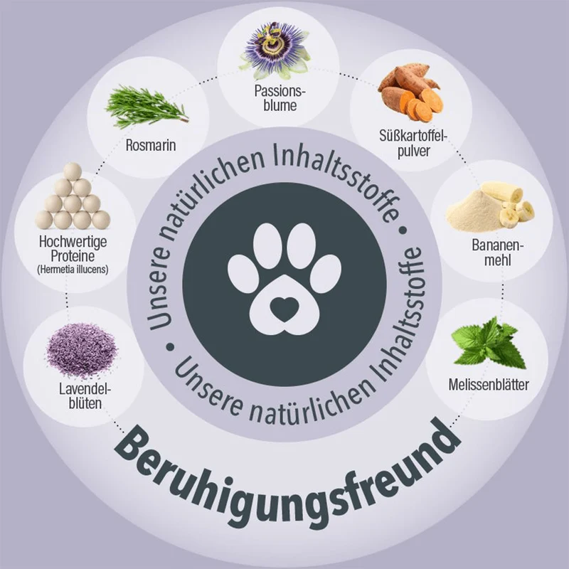 Beruhigungsfreund Leckerlis für Hunde