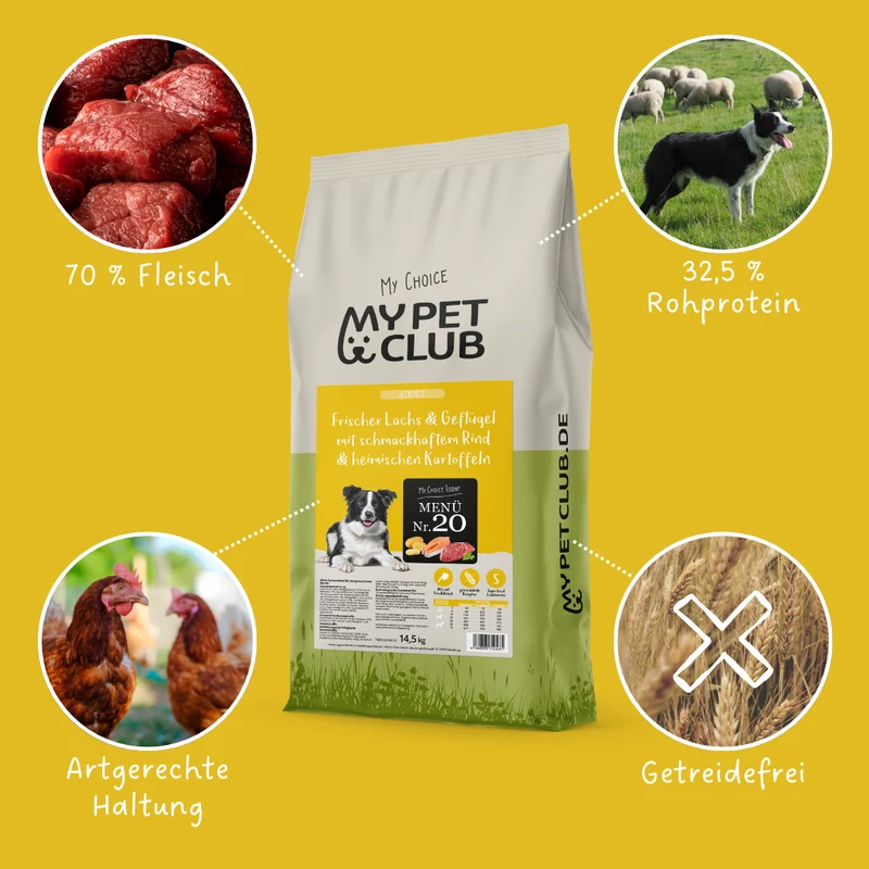 MyPetClub Pwoteyin ki wo