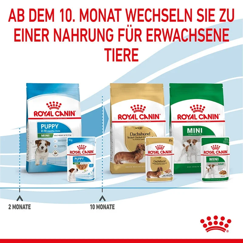Royal Canin Mini Puppy 12 x 85g