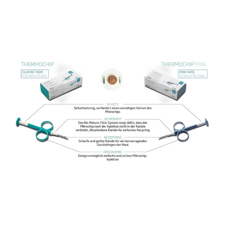 SureSense Thermochip Mini 10 Stk.
