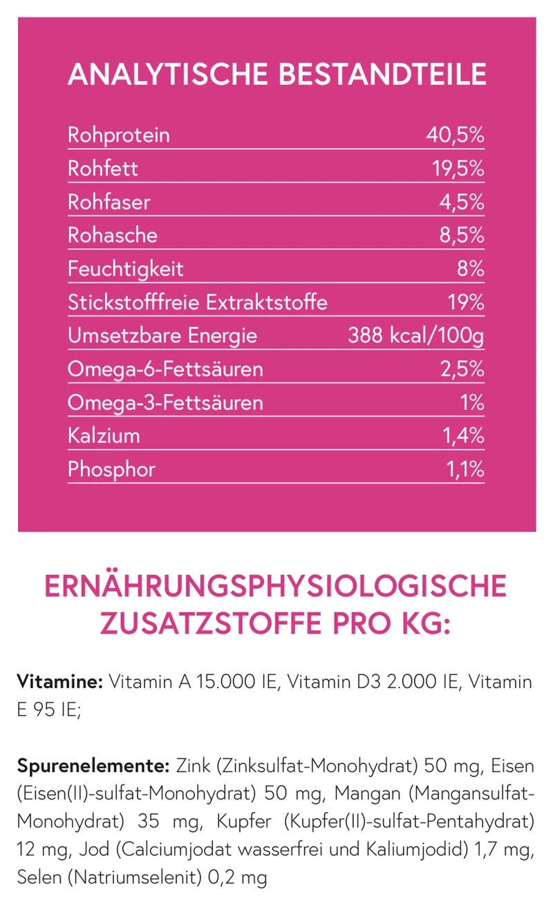 Superfood 65 Truthahn mit Schwein für ausgewachsene Hunde