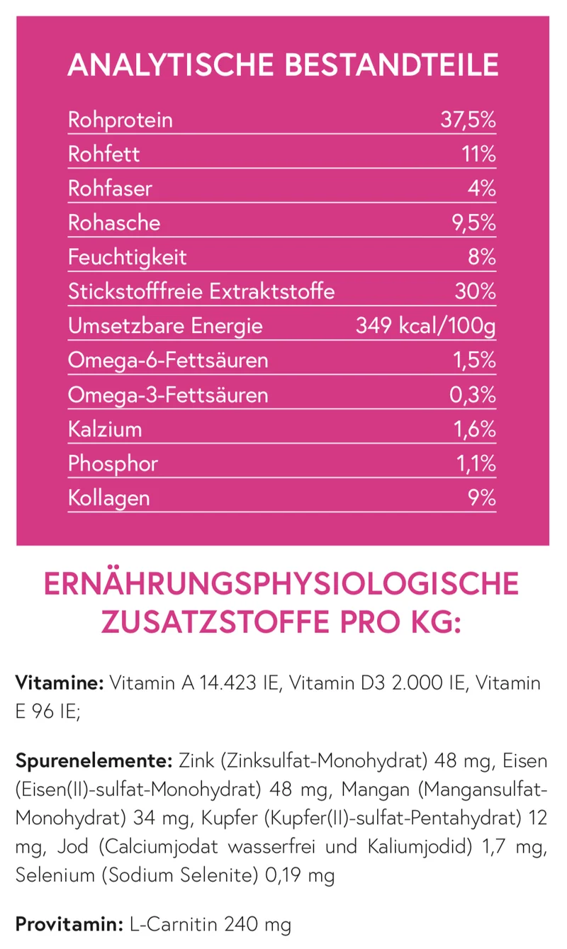 Superfood 65 Truthahn mit Schwein light für ausgewachsene kleine Hunde