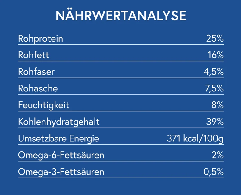 Beruhigende Snacks 70g