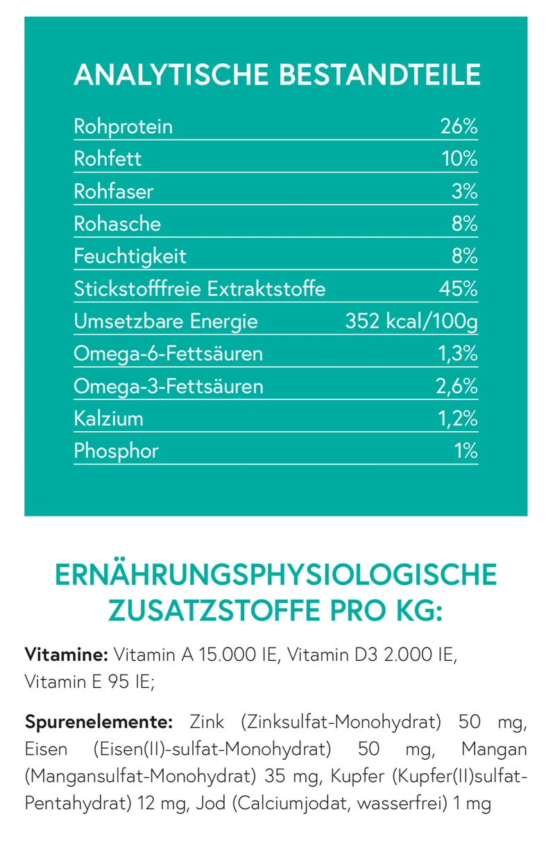 Getreidefrei Thunfisch mit Süßkartoffel und Brokkoli für ausgewachsene Hunde