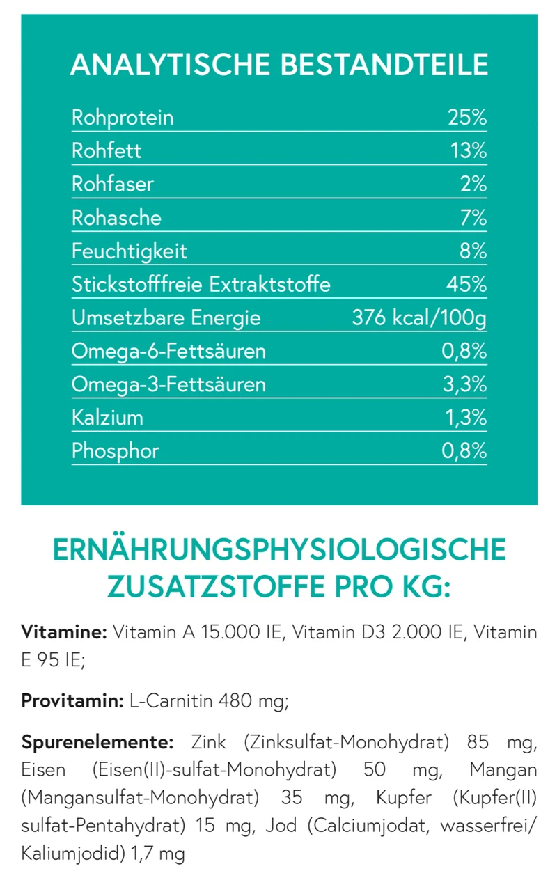 Getreidefrei Lachs, mit Süßkartoffel und Gemüse für Welpen - große Rassen