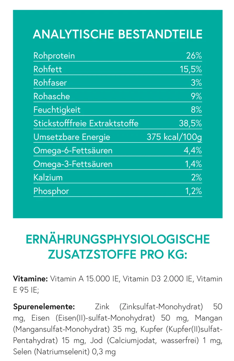 Getreidefrei Ente mit Süßkartoffel und Orange für ausgewachsene kleine Hunde