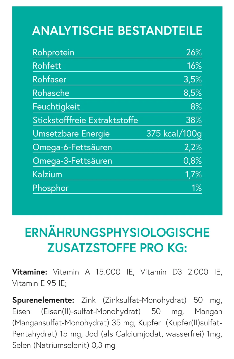 Getreidefrei Pferd mit Süßkartoffel und Granatapfel für ausgewachsene Hunde