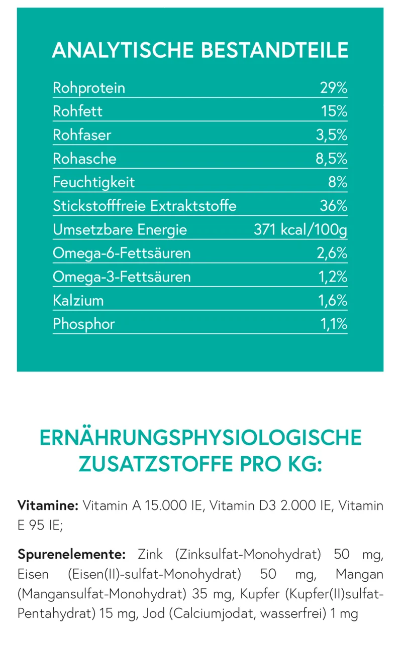 Getreidefrei Huhn mit Süßkartoffel und Kräuter für kleine Hunde