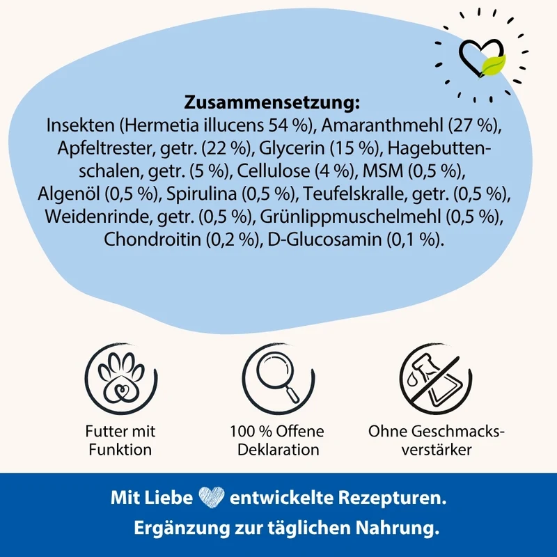 Weiche Hundeleckerli BonePower - Knochen & Gelenke