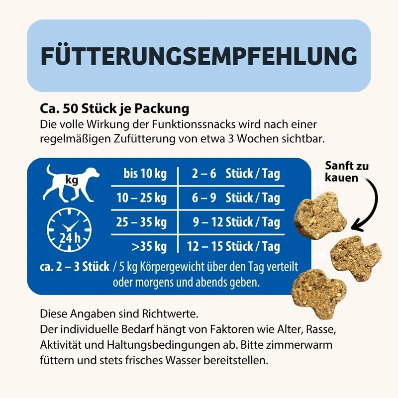 Weiche Hundeleckerli BonePower - Knochen & Gelenke