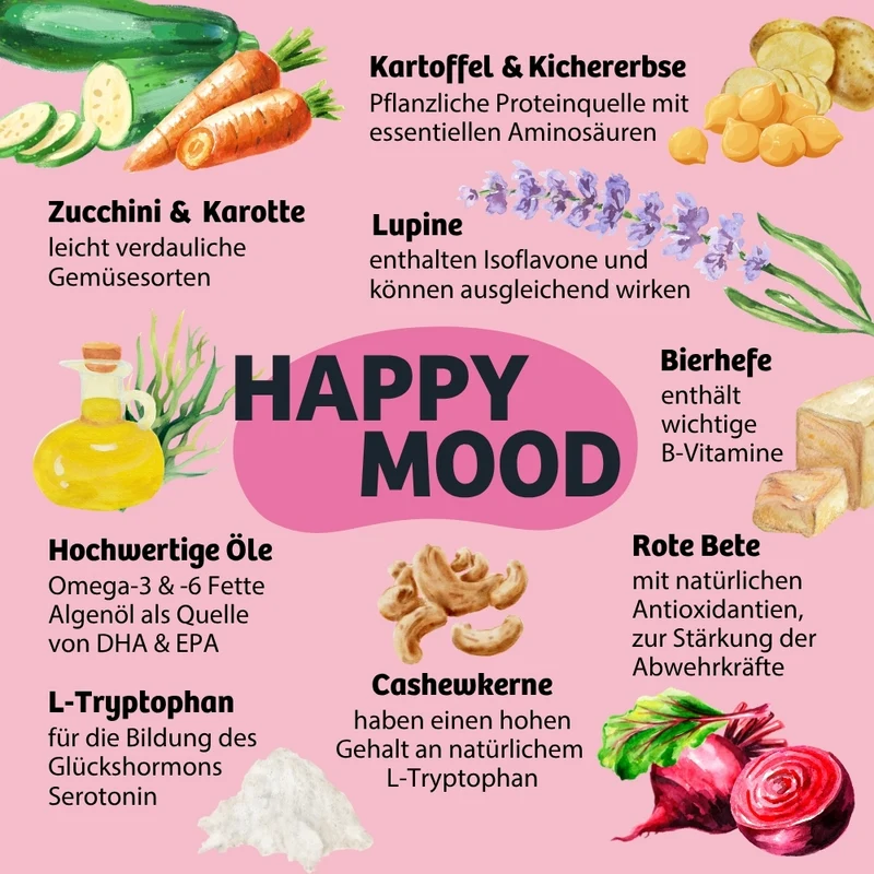 Nassfutter HappyMood - Hormonbalance & Zufriedenheit