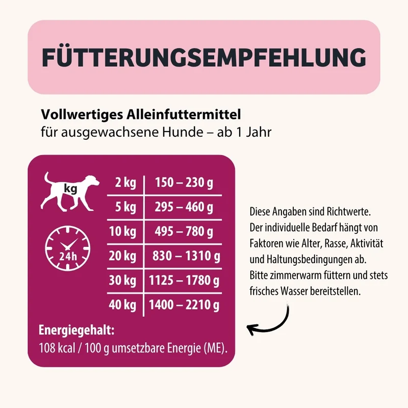 Nassfutter HappyMood - Hormonbalance & Zufriedenheit