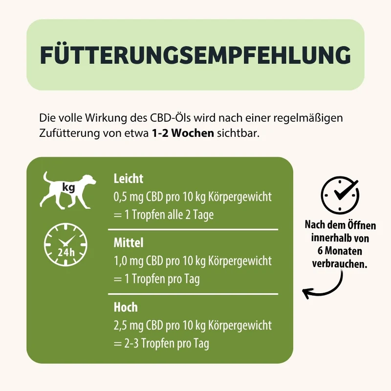 Hanf & Leinöl Elixier MagicRelax
