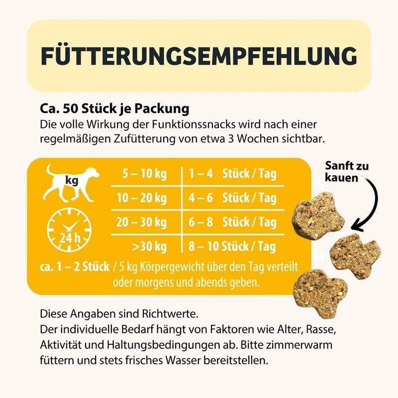 Weiche Hundeleckerli EnergyWonder - Ausdauer & Energie