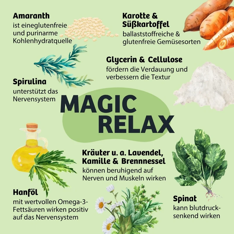 Weiche Hundeleckerli MagicRelax - Angst & Nervosität