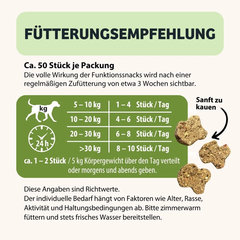 Weiche Hundeleckerli MagicRelax - Angst & Nervosität