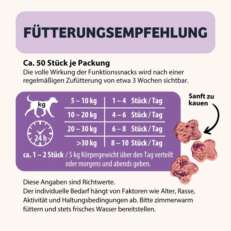 Weiche Hundeleckerli BellyVital - Verdauung & Darmflora