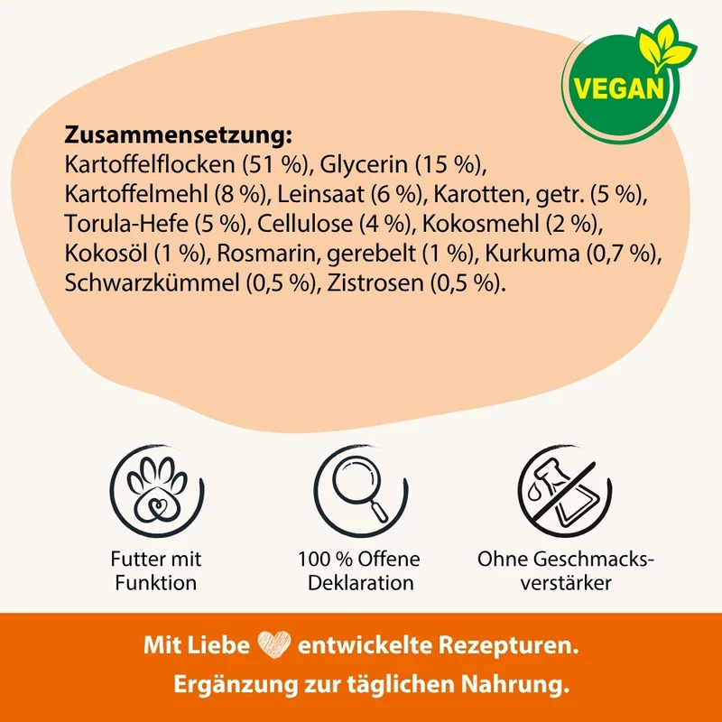 Weiche Hundeleckerli SkinHero - Fellpflege & Parasitenabwehr