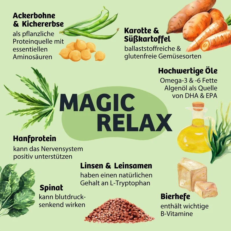 Nassfutter MagicRelax - Angst & Nervosität