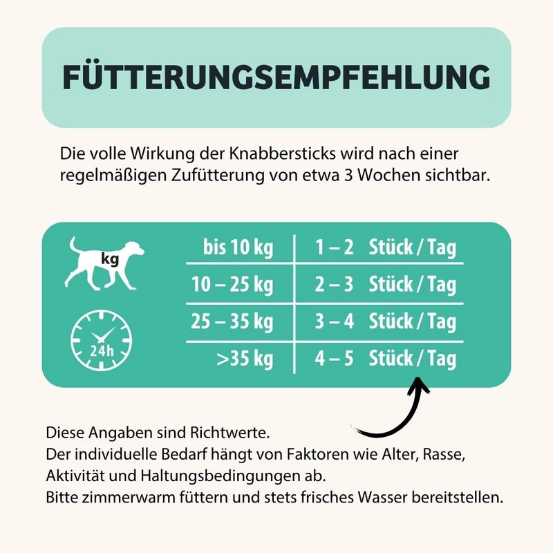 Knabbersticks DentalShine - Mundgeruch & Zahnstein