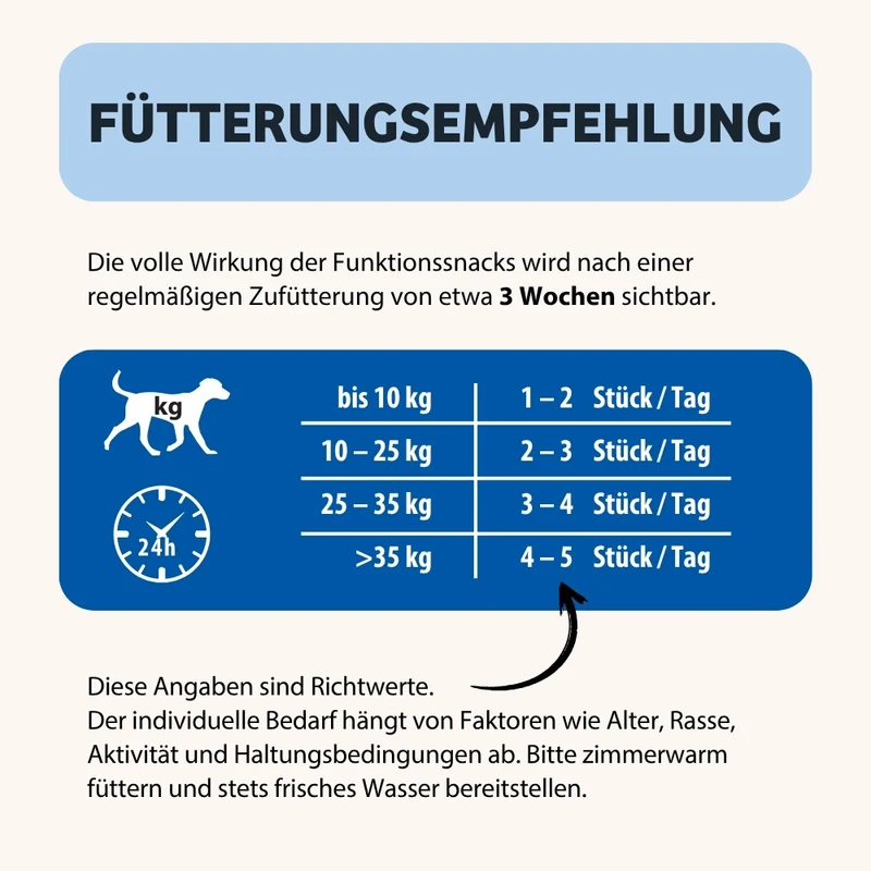 Knabbersticks BonePower - Knochen & Gelenke
