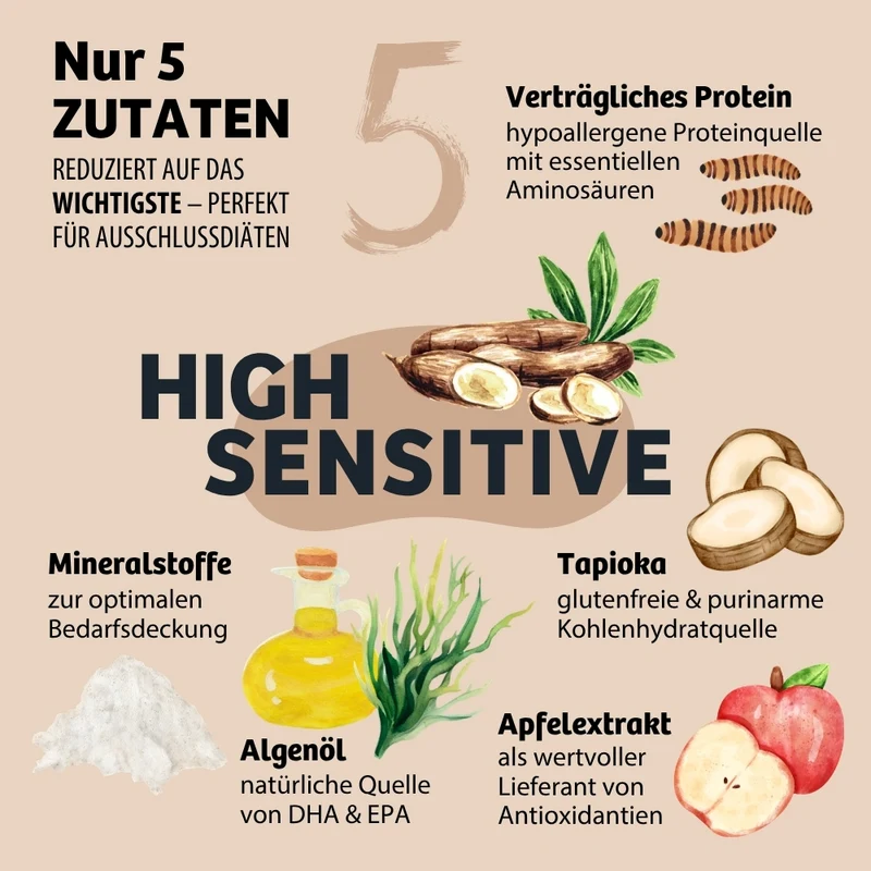 Hypoallergenes Nassfutter für Hunde – HighSensitive