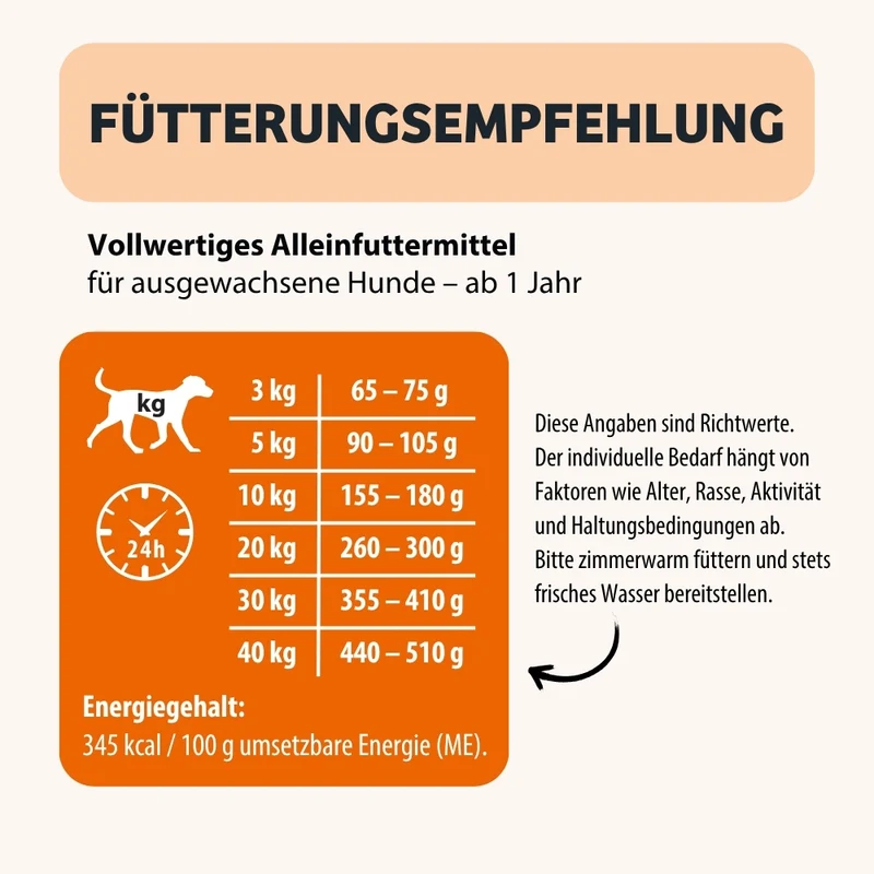Trockenfutter SkinHero - Fellpflege & Parasitenabwehr