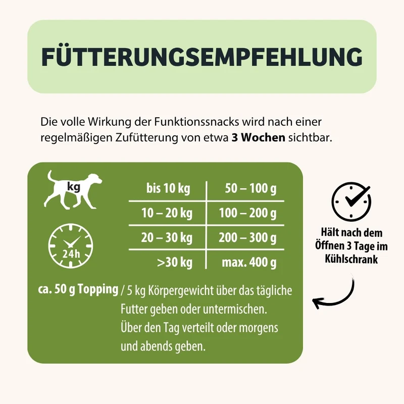 Topping MagicRelax - Angst & Nervosität
