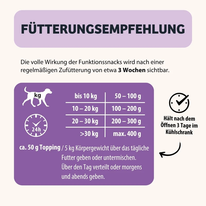 Topping BellyVital - Verdauung & Darmflora