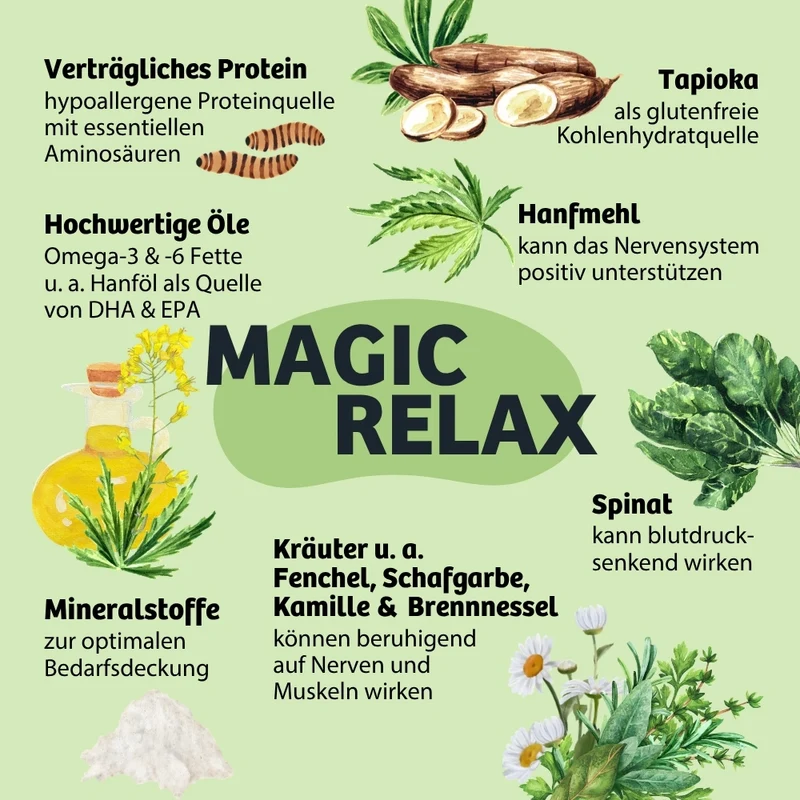 Trockenfutter MagicRelax - Angst & Nervosität