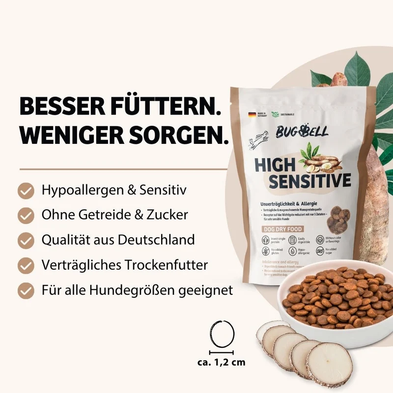 Trockenfutter HighSensitive - Unverträglichkeit & Allergie