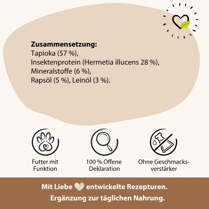 Trockenfutter HighSensitive - Unverträglichkeit & Allergie
