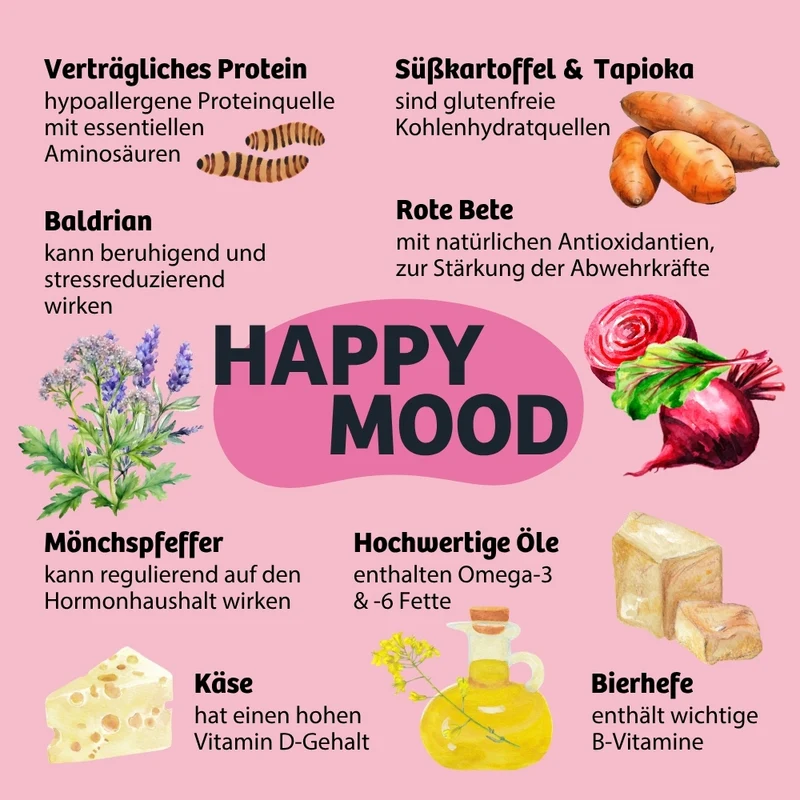 Trockenfutter HappyMood - Hormonbalance & Zufriedenheit