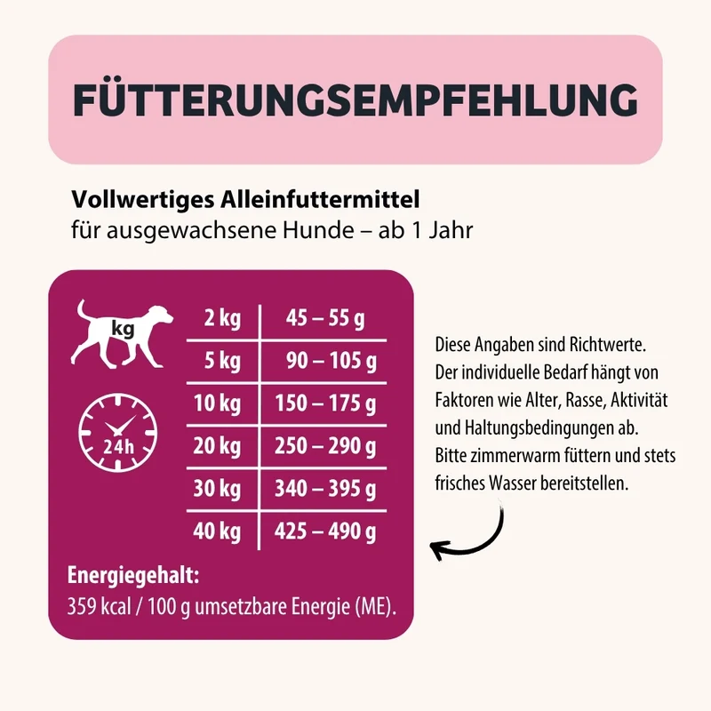 Trockenfutter HappyMood - Hormonbalance & Zufriedenheit