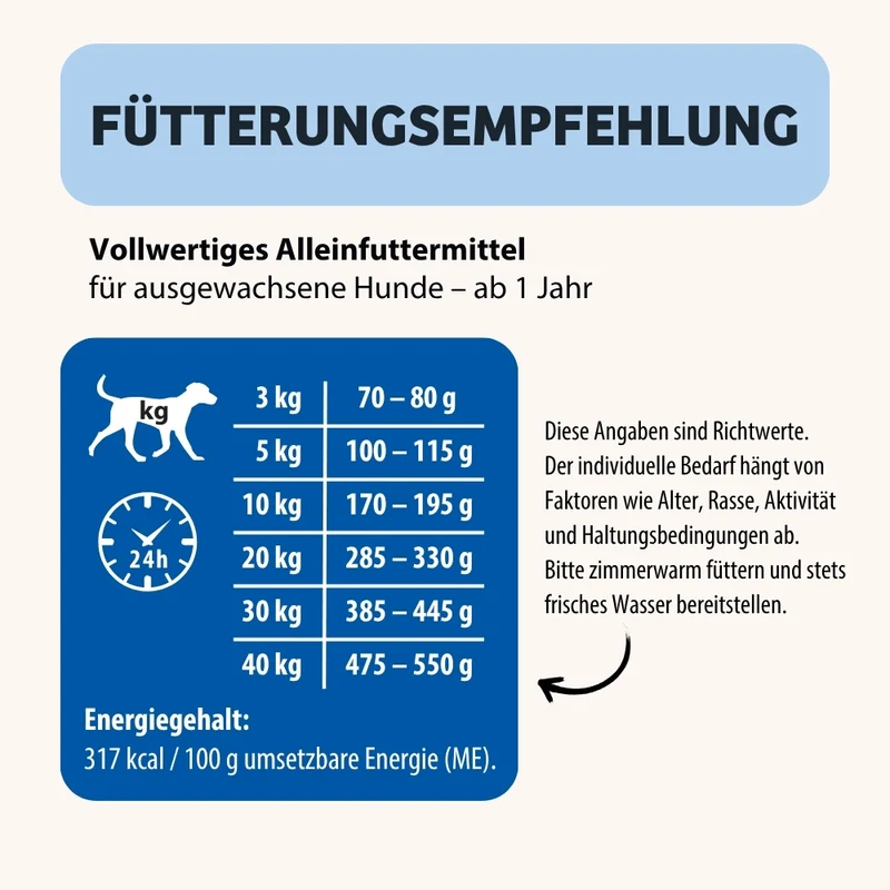 Trockenfutter BonePower - Knochen & Gelenke
