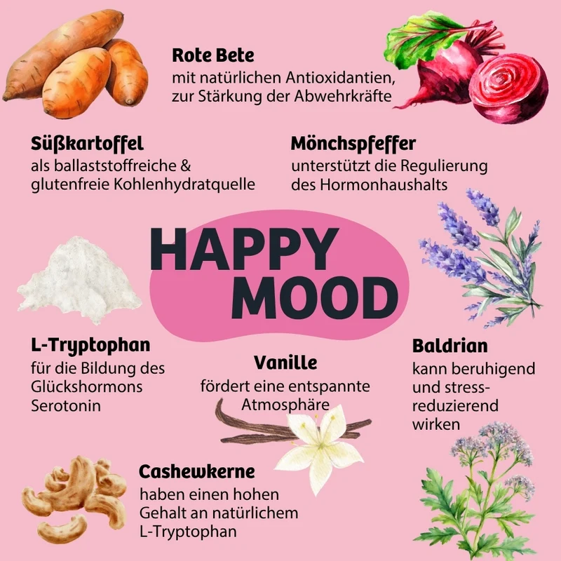 Weiche Hundeleckerli HappyMood - Hormonbalance & Zufriedenheit