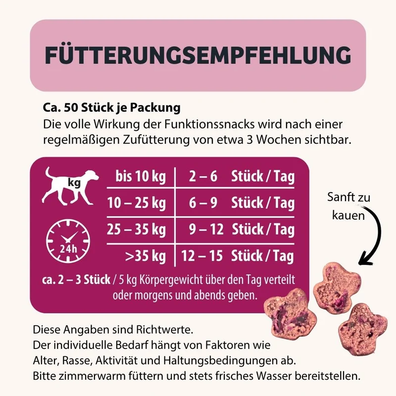 Weiche Hundeleckerli HappyMood - Hormonbalance & Zufriedenheit